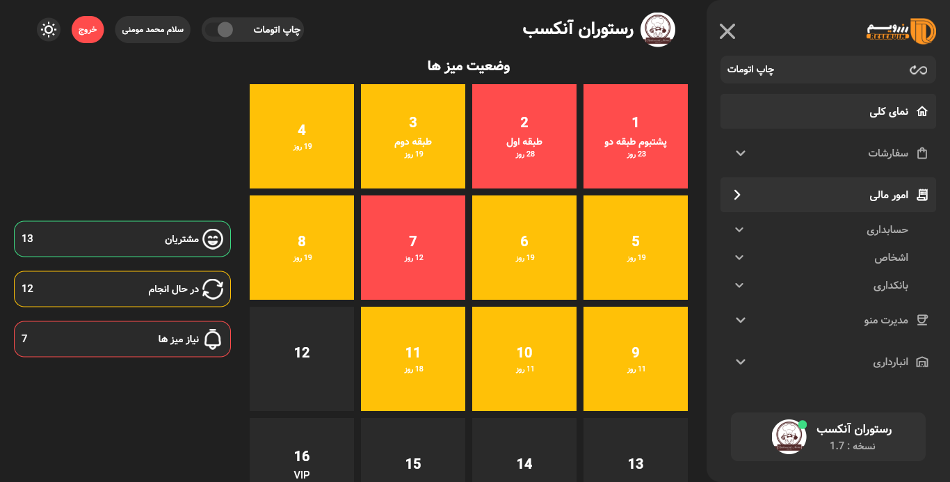 نمای کلی داشبورد