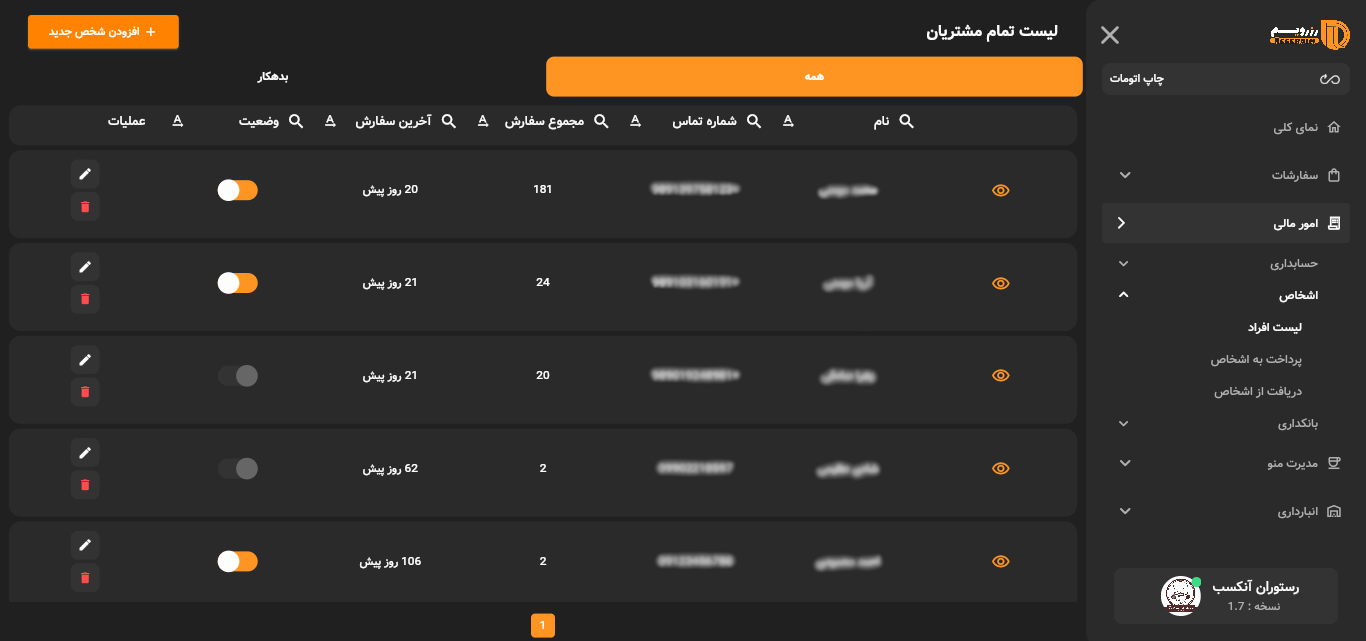 صفحه لیست اشخاص